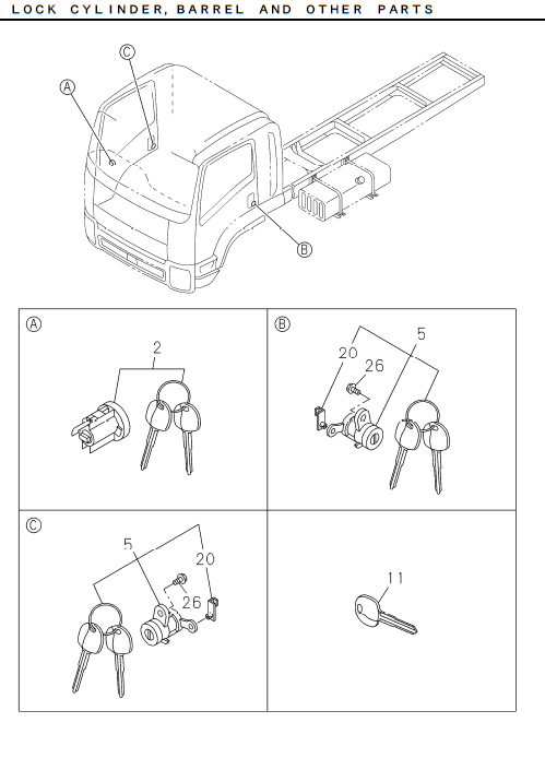 Partial Engine